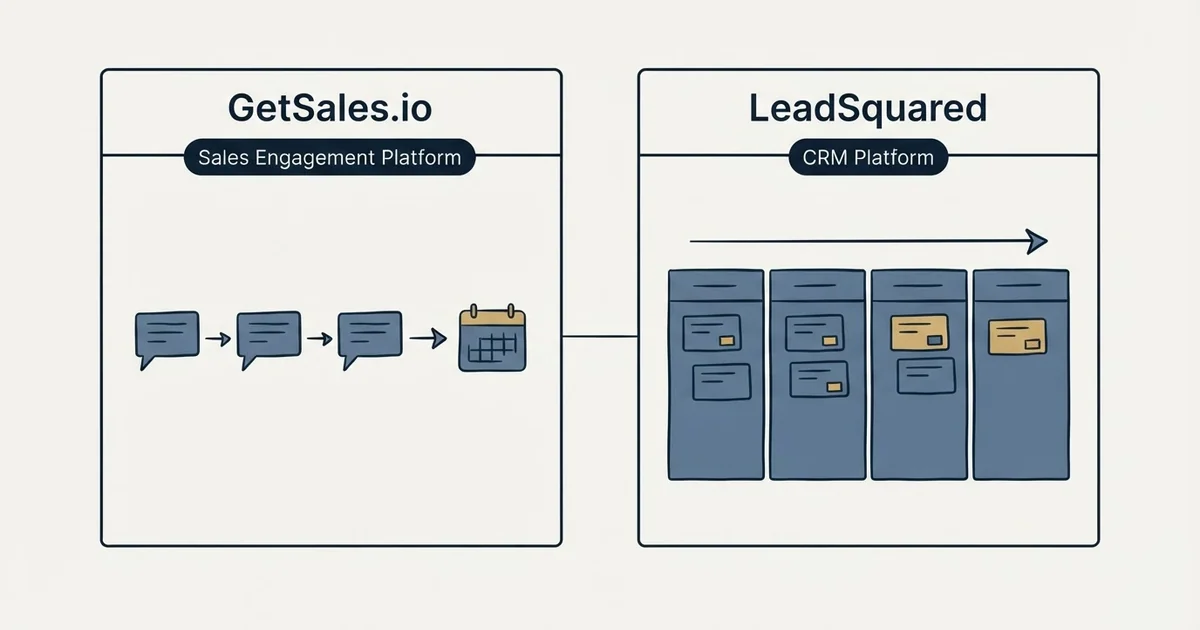 Side-by-side panels: GetSales.io vs LeadSquared (Sales Engagement Platform, CRM Platform)