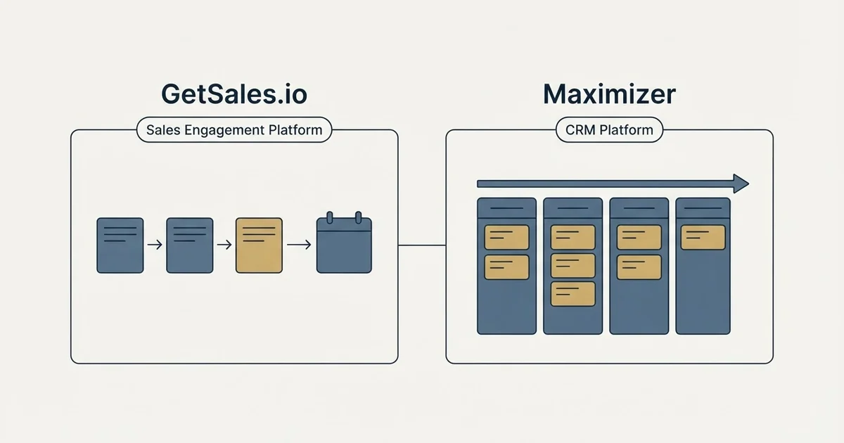 Side-by-side panels: GetSales.io vs Maximizer (Sales Engagement Platform, CRM Platform)