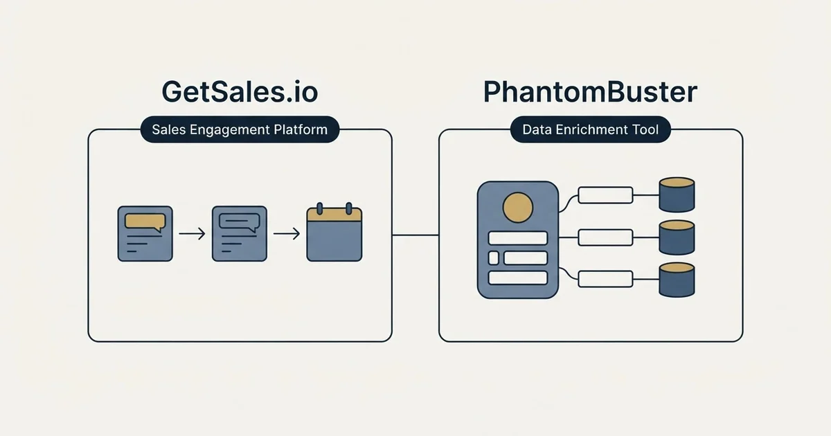 Side-by-side panels: GetSales.io vs PhantomBuster (Sales Engagement Platform, Data Enrichment Tool)