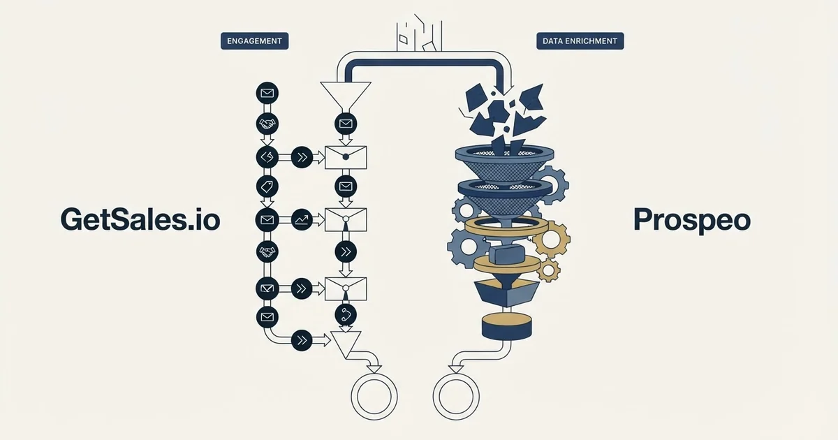 Editorial illustration for GetSales.io vs Prospeo