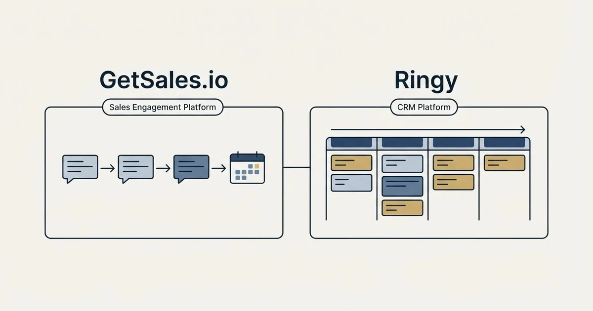 Side-by-side panels: GetSales.io vs Ringy (Sales Engagement Platform, CRM Platform)