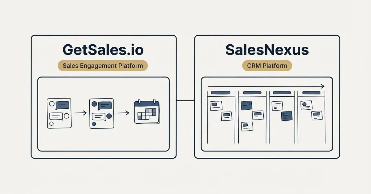 Side-by-side panels: GetSales.io vs SalesNexus (Sales Engagement Platform, CRM Platform)