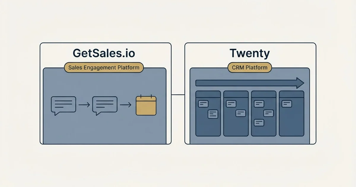 Side-by-side panels: GetSales.io vs Twenty (Sales Engagement Platform, CRM Platform)