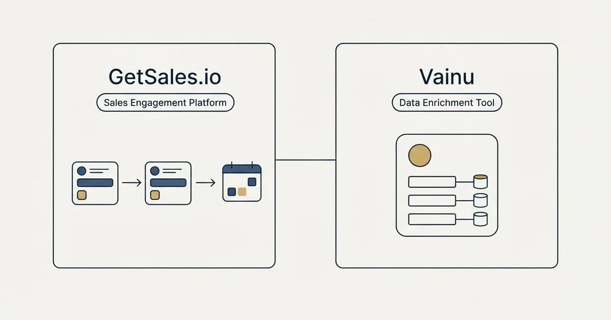 Side-by-side panels: GetSales.io vs Vainu (Sales Engagement Platform, Data Enrichment Tool)