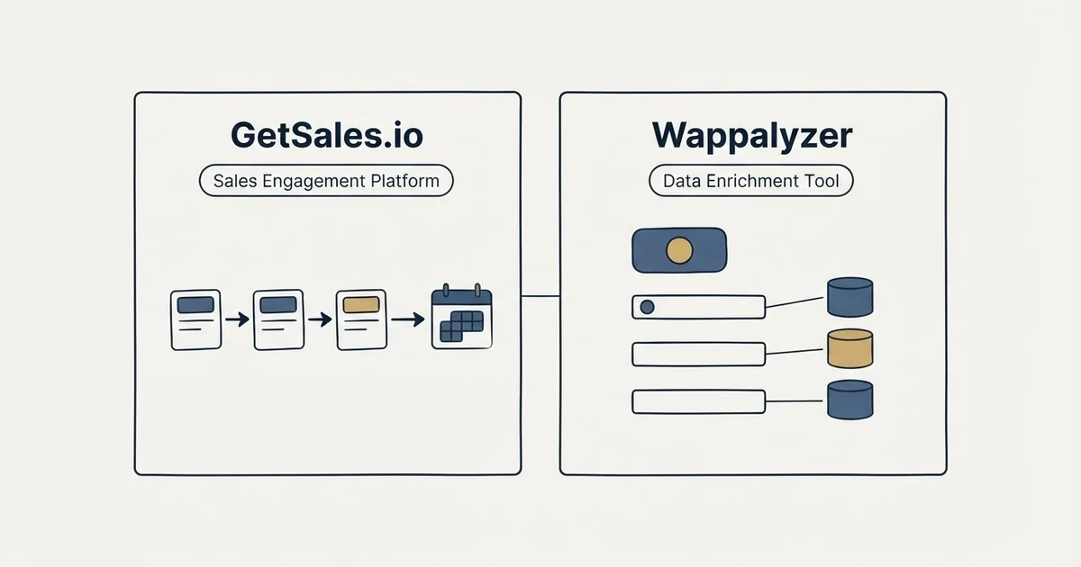 Side-by-side panels: GetSales.io vs Wappalyzer (Sales Engagement Platform, Data Enrichment Tool)