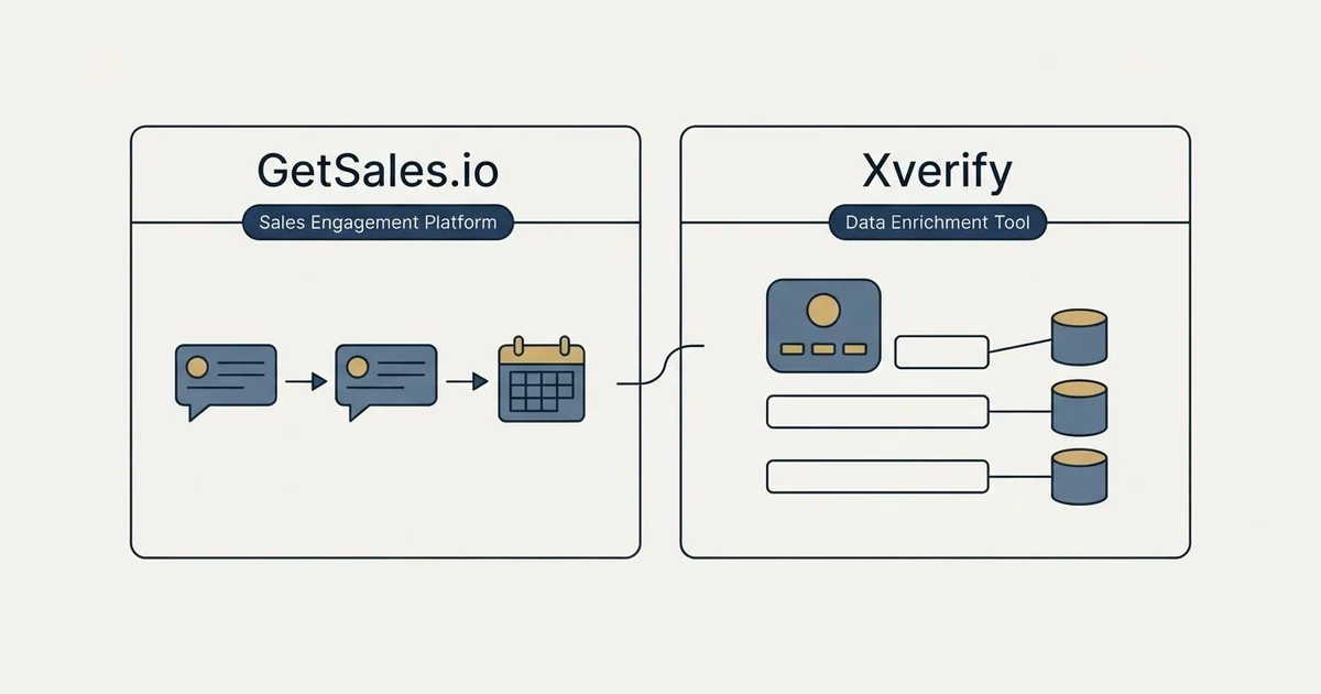 Side-by-side panels: GetSales.io vs Xverify (Sales Engagement Platform, Data Enrichment Tool)