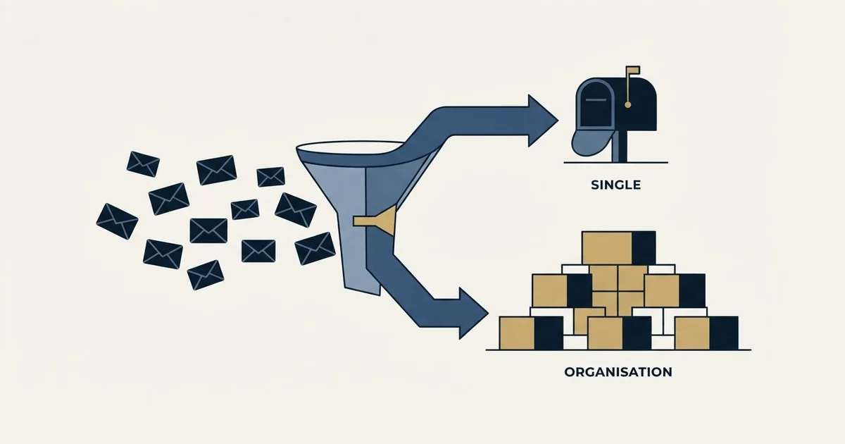 Editorial illustration for Gmail SMTP Settings