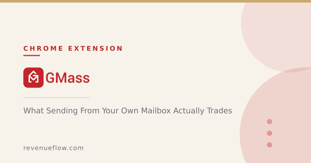 Branded cover: The GMass Extension: What Sending From Your Own Mailbox Actually Trades