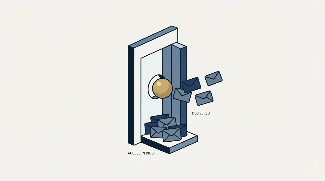 Section illustration: The short answer