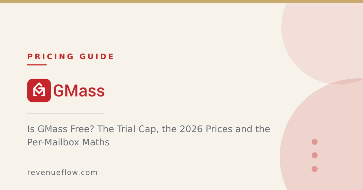 Branded cover: Is GMass Free? The Trial Cap, the 2026 Prices and the Per-Mailbox Maths