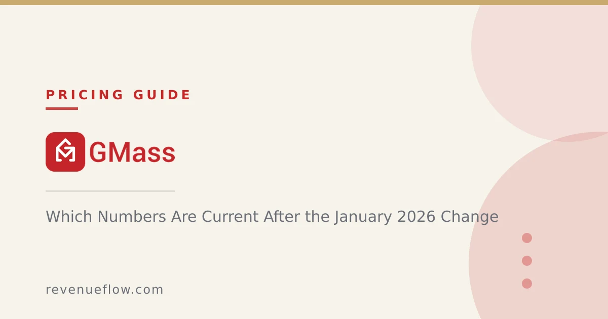 Branded cover: GMass Pricing: Which Numbers Are Current After the January 2026 Change