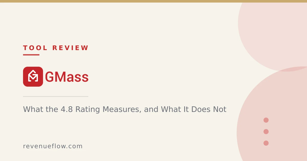 Branded cover: GMass Review: What the 4.8 Rating Measures, and What It Does Not