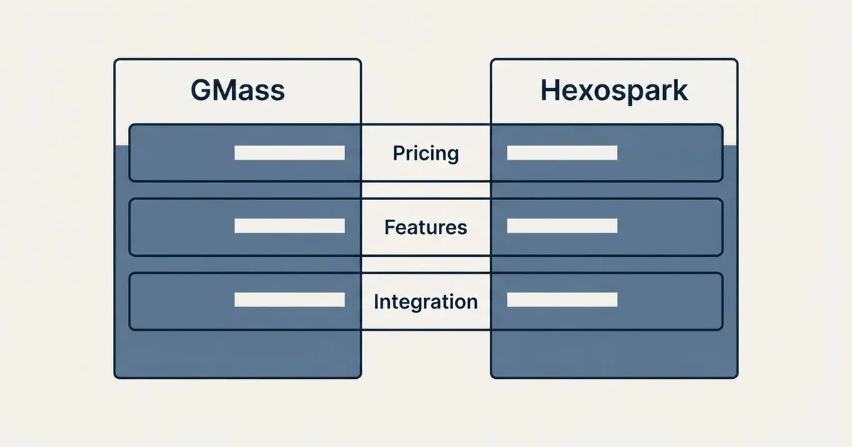 Comparison panel: GMass vs Hexospark (Pricing, Features, Integration)