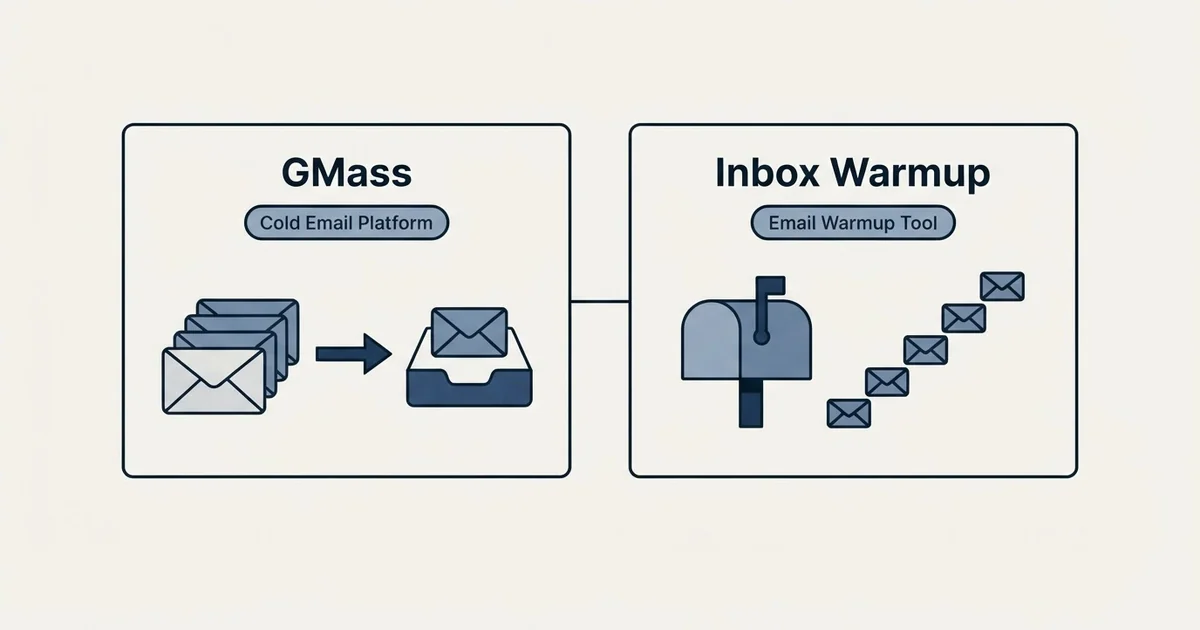 Side-by-side panels: GMass vs Inbox Warmup (Cold Email Platform, Email Warmup Tool)