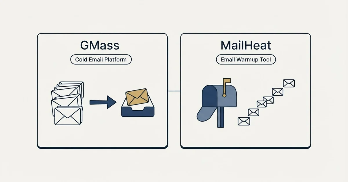 Side-by-side panels: GMass vs MailHeat (Cold Email Platform, Email Warmup Tool)