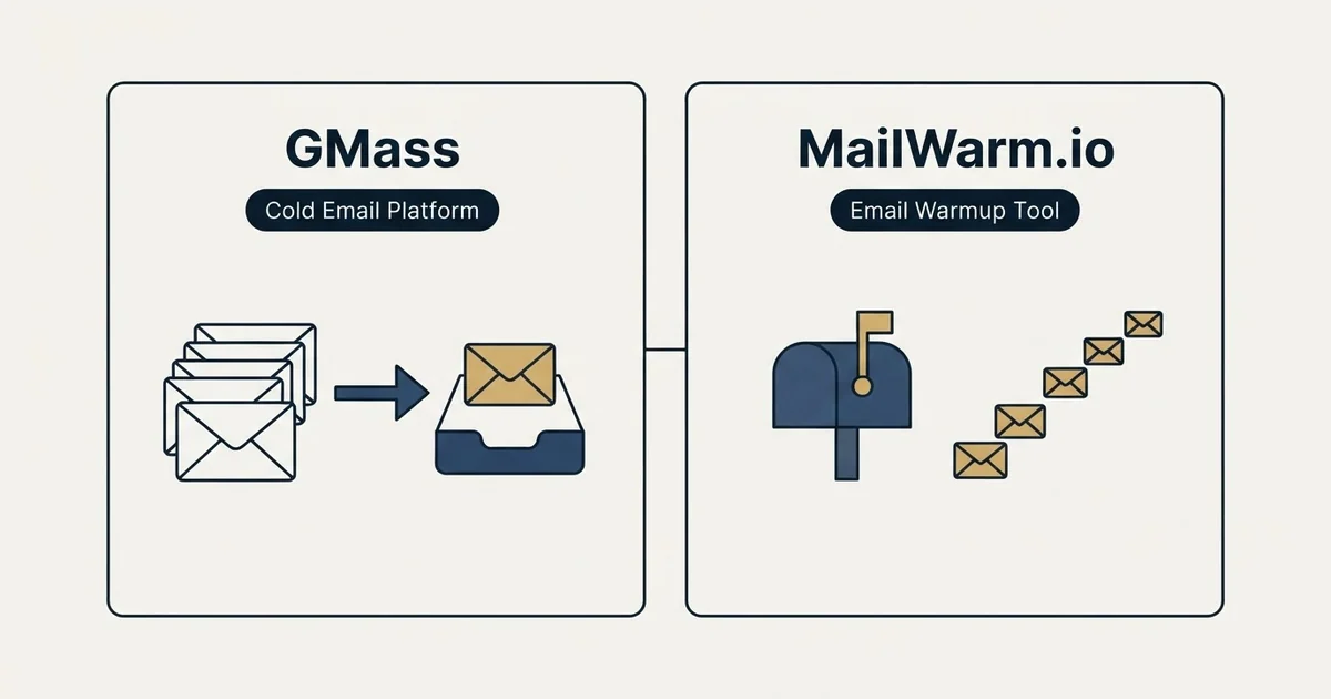 Side-by-side panels: GMass vs MailWarm.io (Cold Email Platform, Email Warmup Tool)