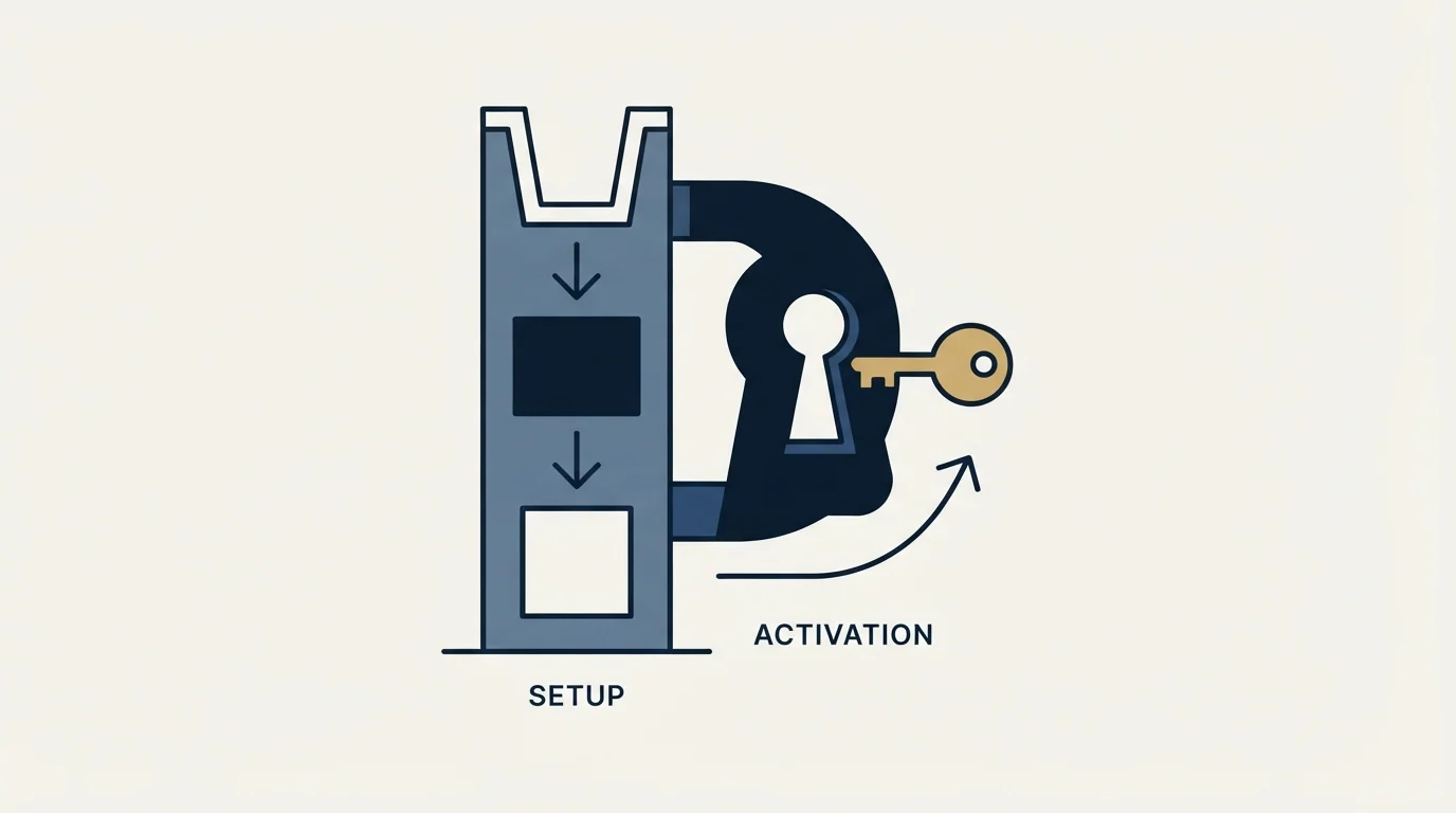 Section illustration: Getting Started Checklist