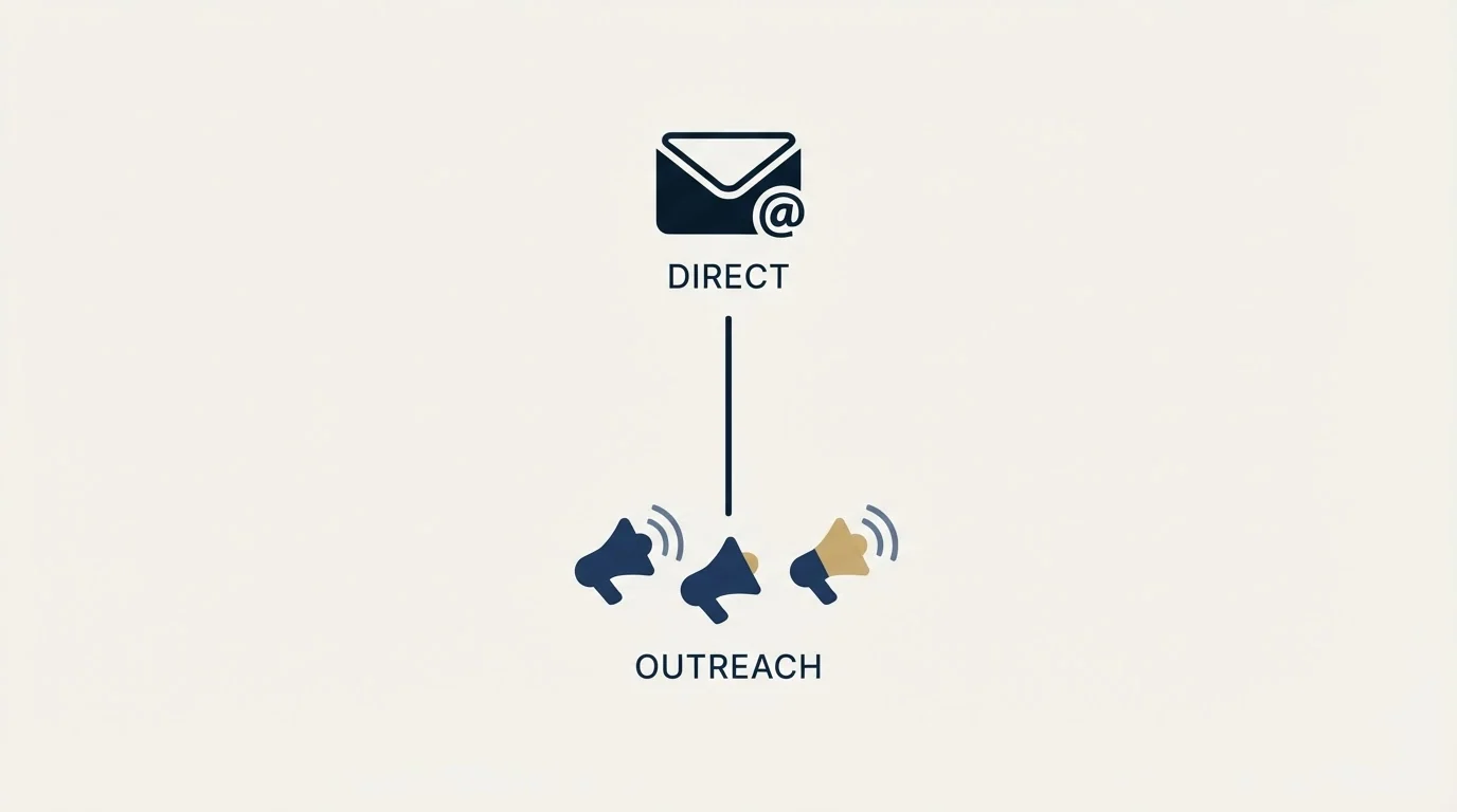 Section illustration: When to Choose GMass