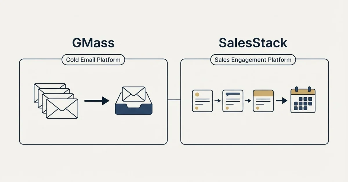 Side-by-side panels: GMass vs SalesStack (Cold Email Platform, Sales Engagement Platform)