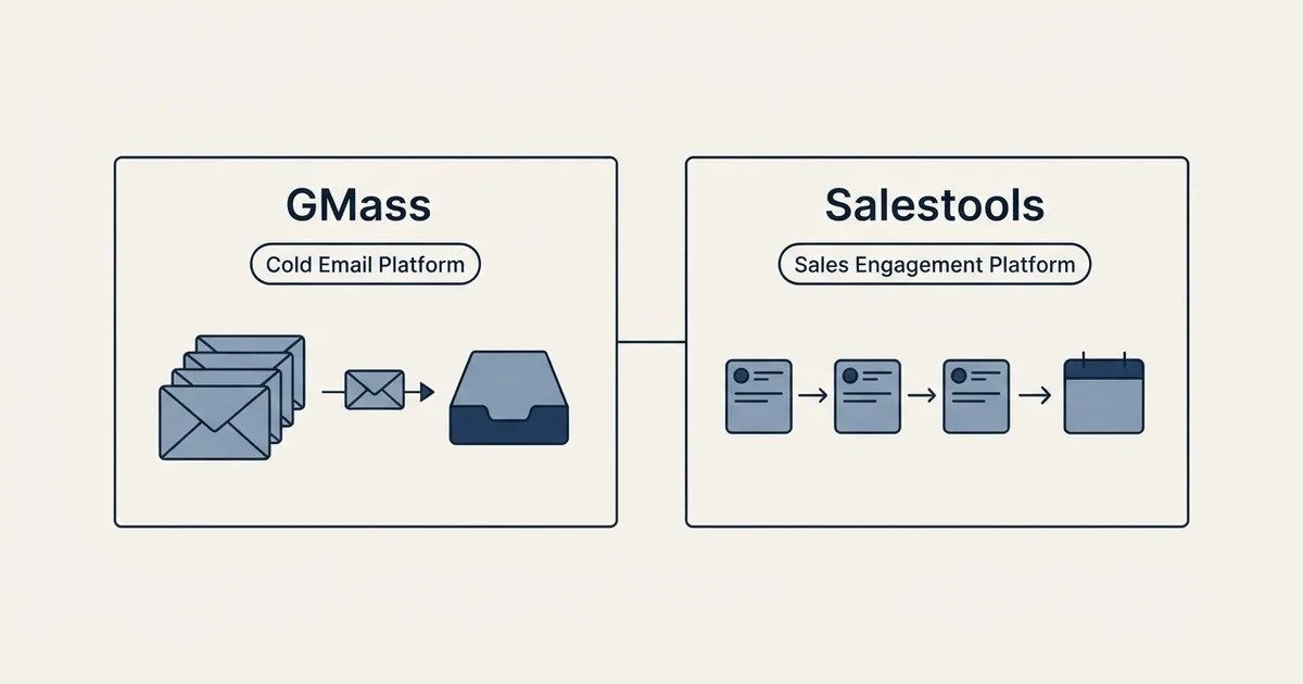 Side-by-side panels: GMass vs Salestools (Cold Email Platform, Sales Engagement Platform)