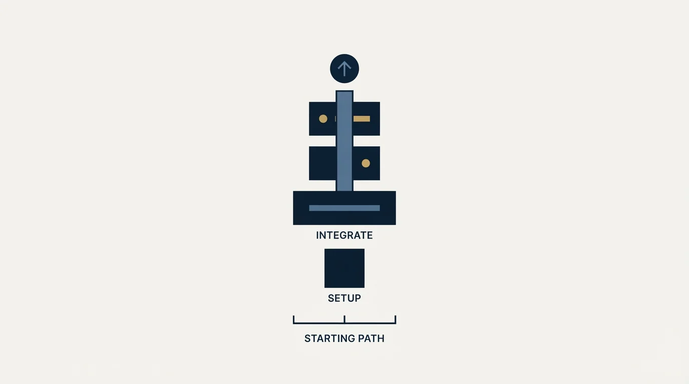 Section illustration: Getting Started Checklist
