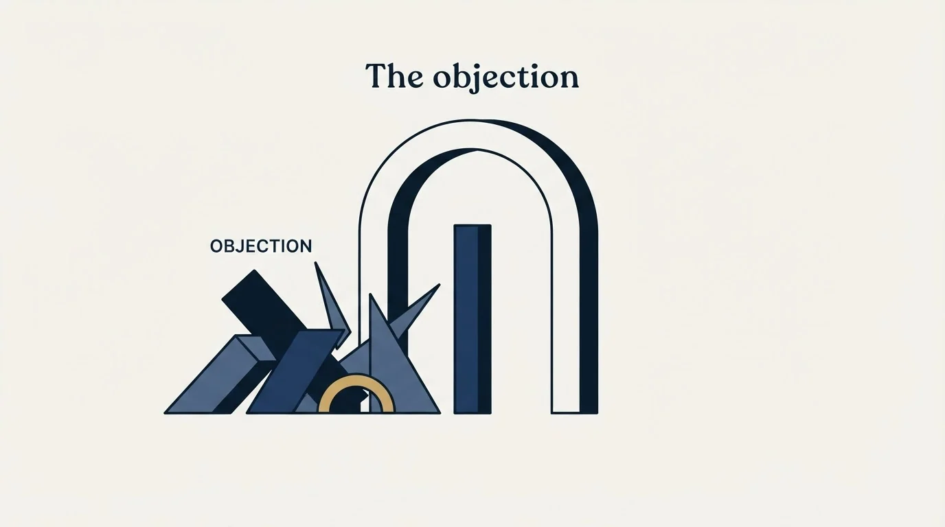 Section illustration: The objection that the slide is trying to survive