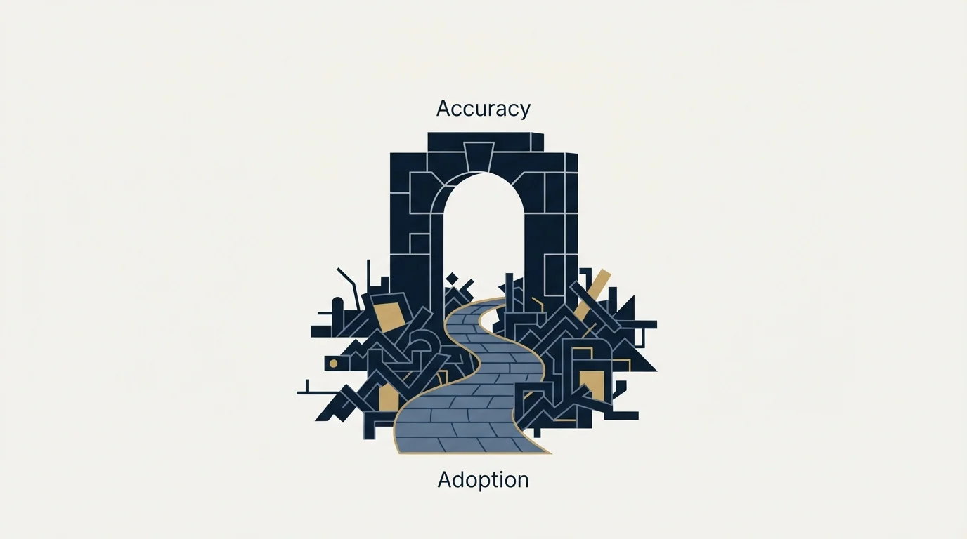 Section illustration: Adoption is the failure mode, not accuracy
