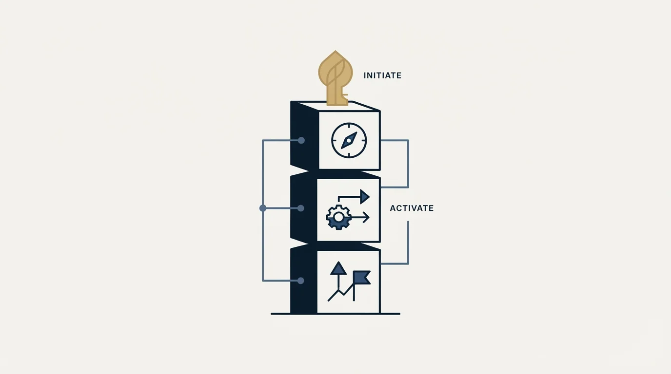 Section illustration: Getting Started Checklist