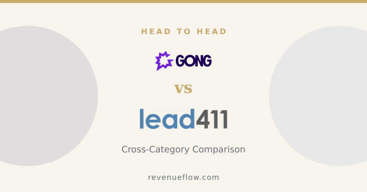 Branded cover: Gong vs Lead411: Cross-Category Comparison
