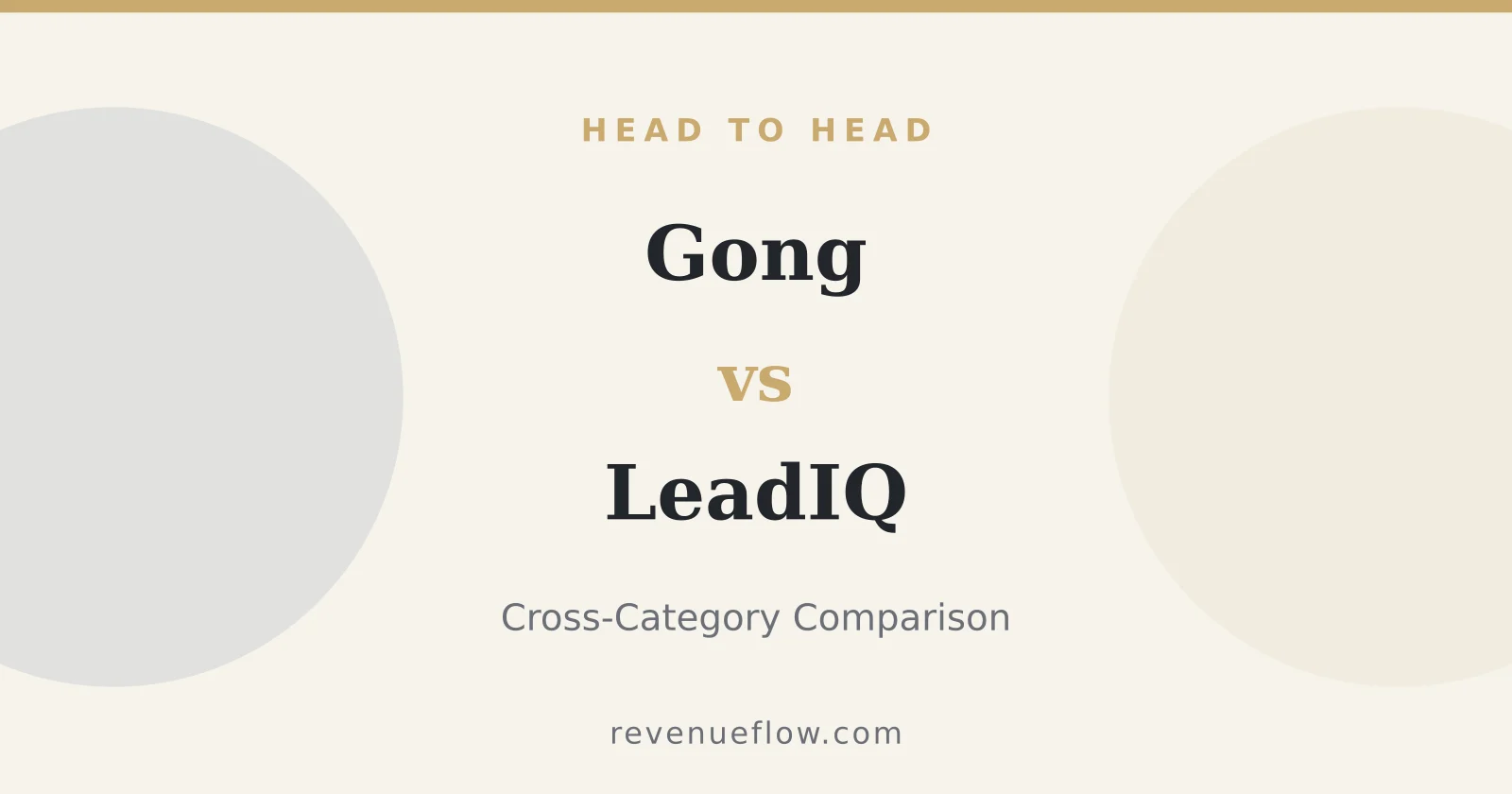 Branded cover: Gong vs LeadIQ: Cross-Category Comparison