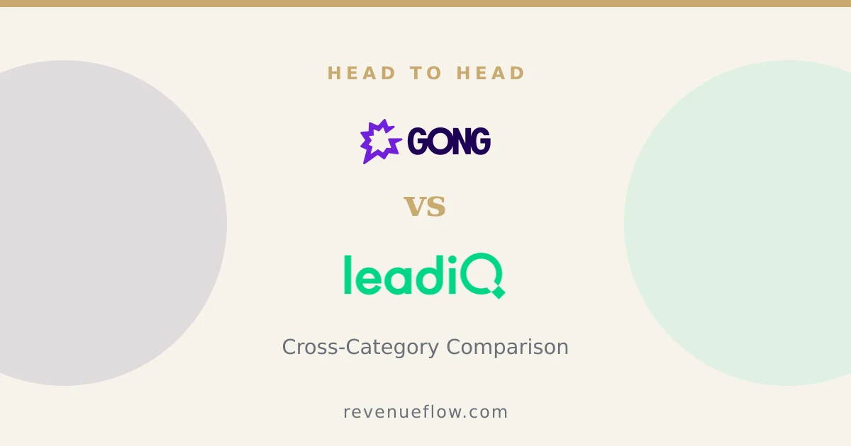 Branded cover: Gong vs LeadIQ: Cross-Category Comparison