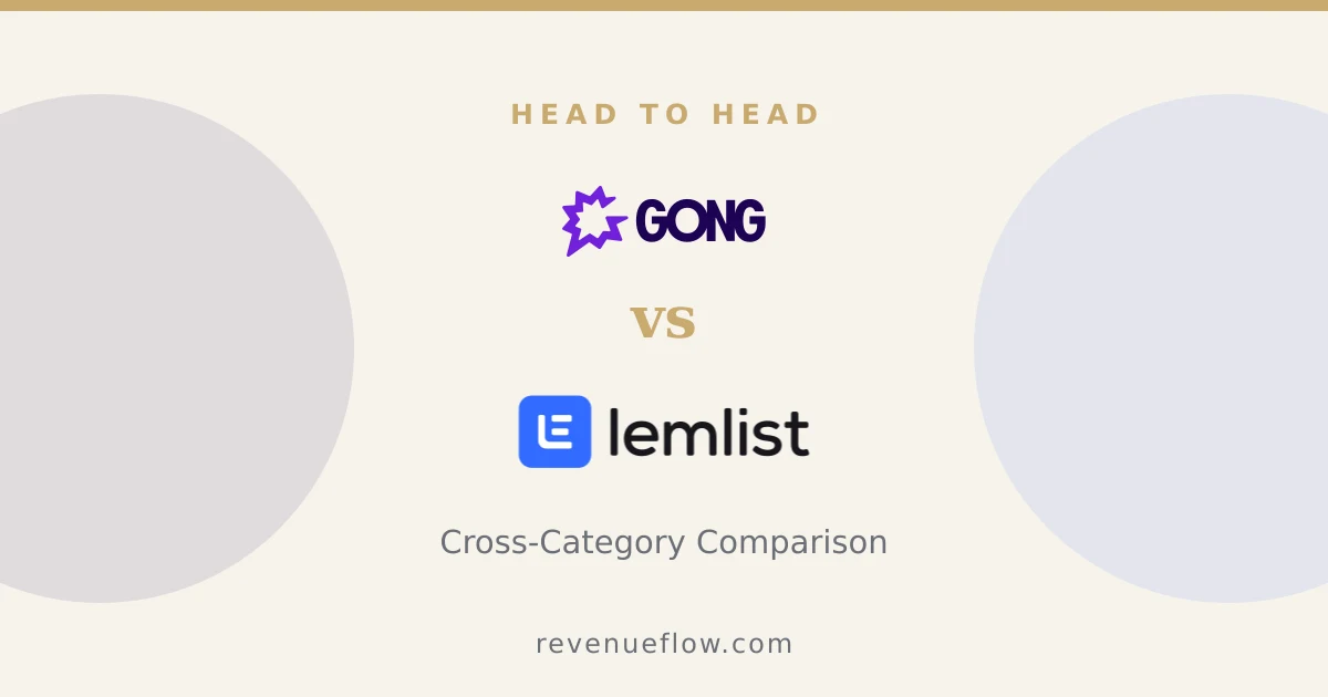 Branded cover: Gong vs Lemlist: Cross-Category Comparison