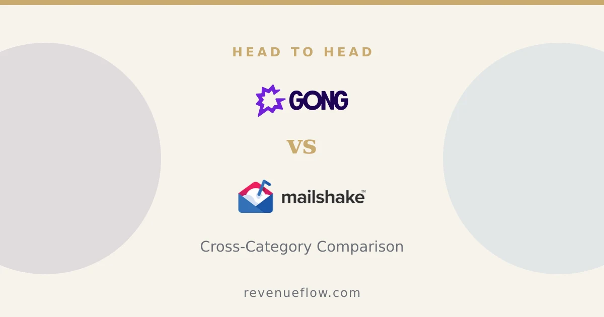 Branded cover: Gong vs Mailshake: Cross-Category Comparison