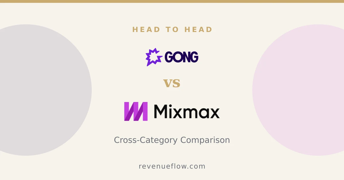 Branded cover: Gong vs Mixmax: Cross-Category Comparison