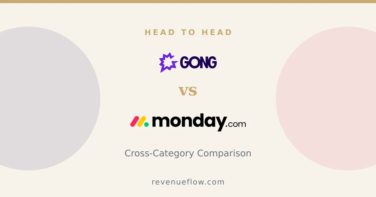 Branded cover: Gong vs Monday CRM: Cross-Category Comparison