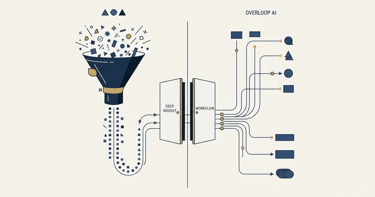 Editorial illustration for Gong vs Overloop AI
