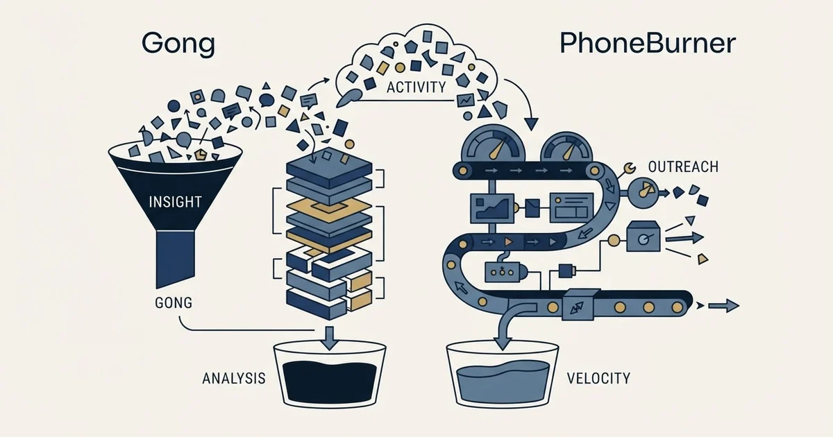 Editorial illustration for Gong vs PhoneBurner