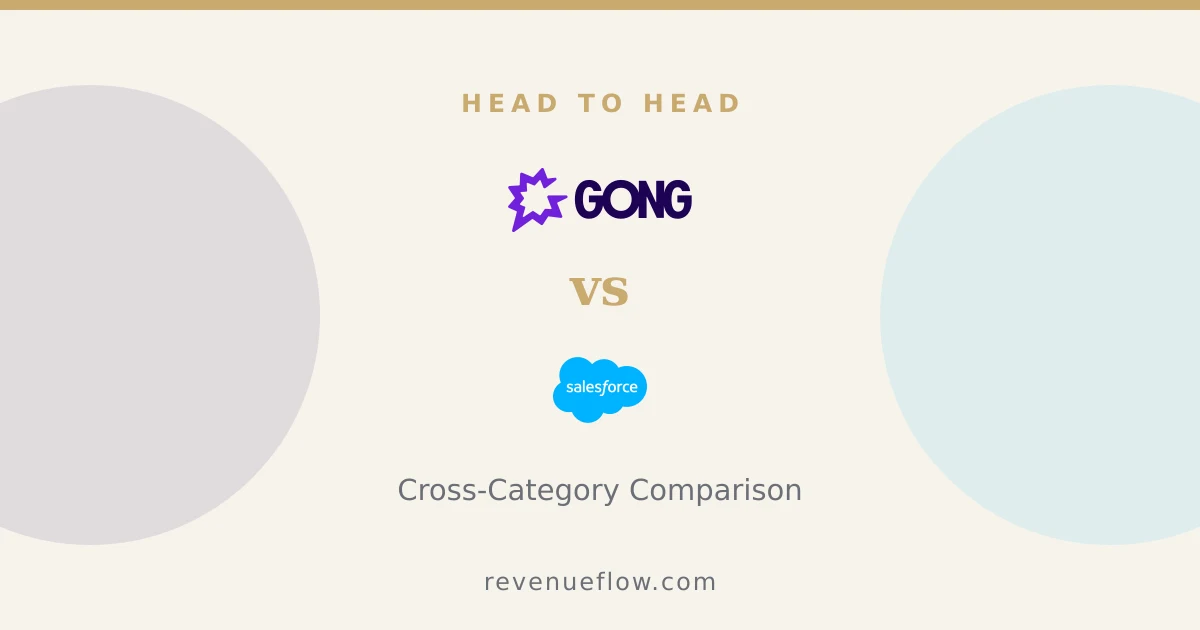 Branded cover: Gong vs Salesforce: Cross-Category Comparison