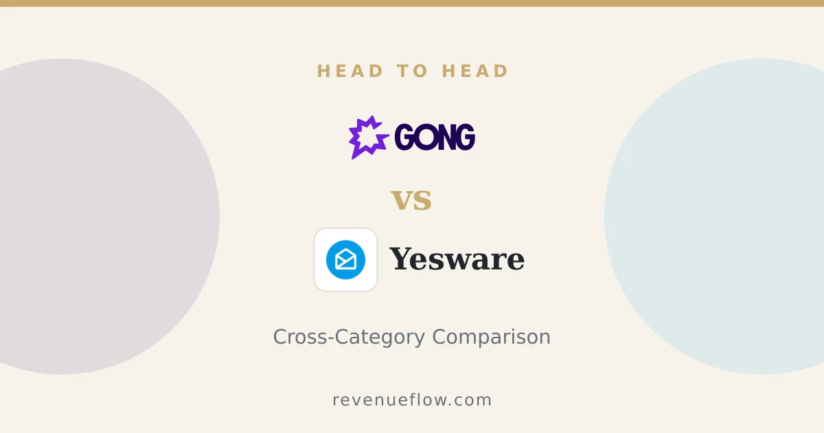 Branded cover: Gong vs Yesware: Cross-Category Comparison