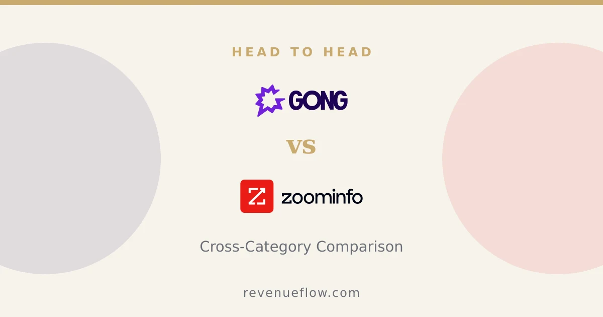 Branded cover: Gong vs ZoomInfo: Cross-Category Comparison