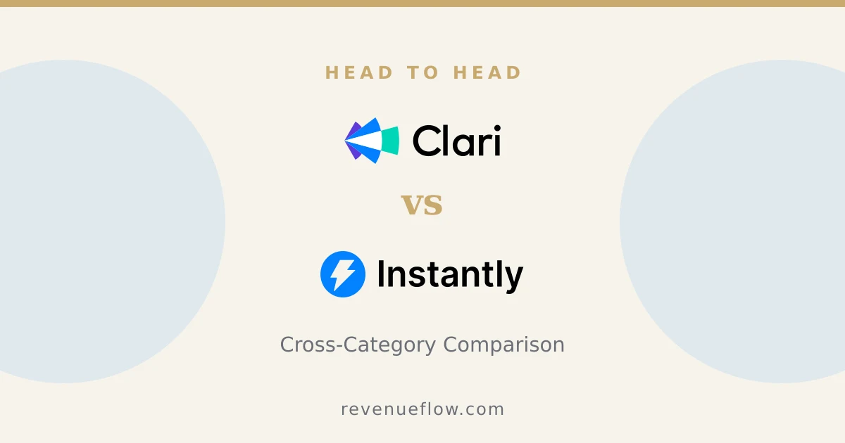 Branded cover: Groove by Clari vs Instantly: Cross-Category Comparison