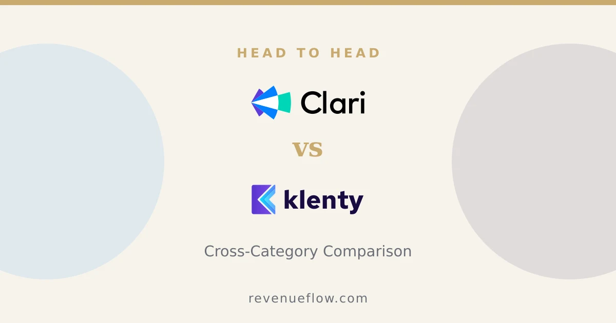 Branded cover: Groove by Clari vs Klenty: Cross-Category Comparison