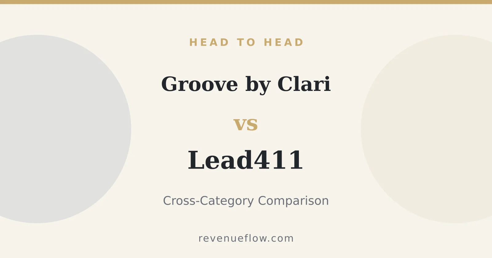 Branded cover: Groove by Clari vs Lead411: Cross-Category Comparison