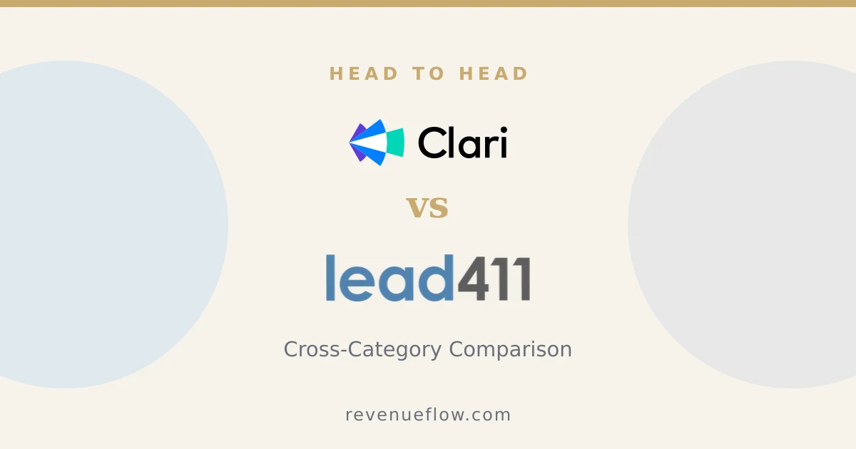Branded cover: Groove by Clari vs Lead411: Cross-Category Comparison