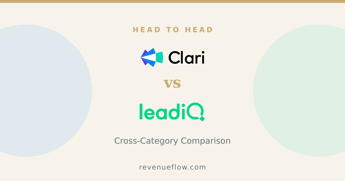 Branded cover: Groove by Clari vs LeadIQ: Cross-Category Comparison