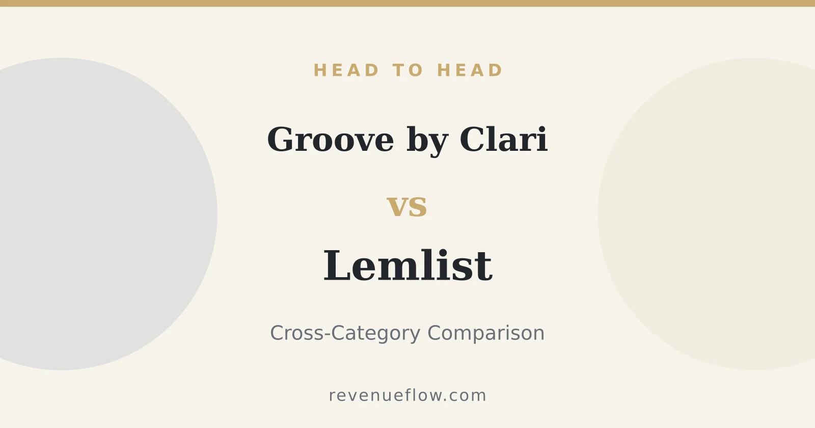 Branded cover: Groove by Clari vs Lemlist: Cross-Category Comparison
