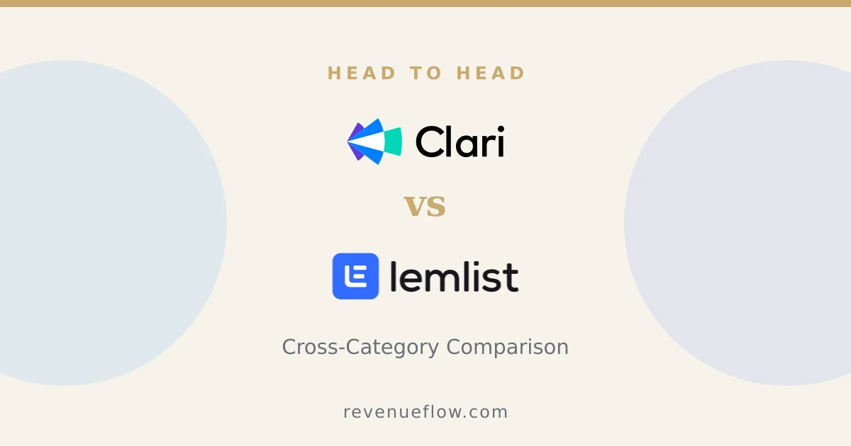 Branded cover: Groove by Clari vs Lemlist: Cross-Category Comparison