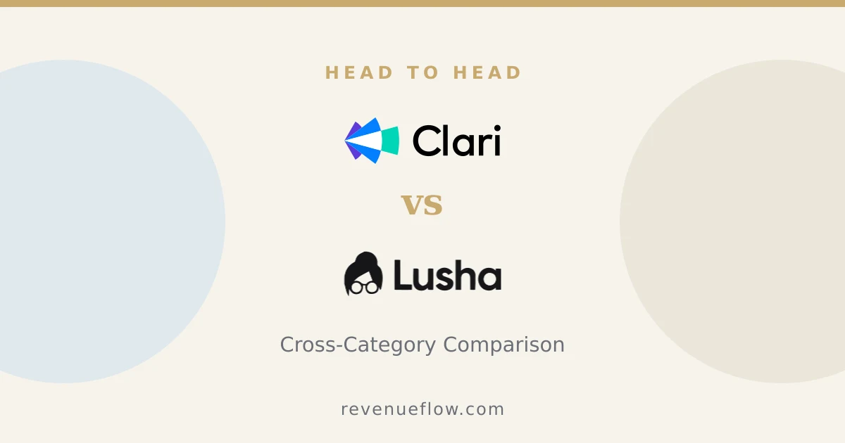 Branded cover: Groove by Clari vs Lusha: Cross-Category Comparison
