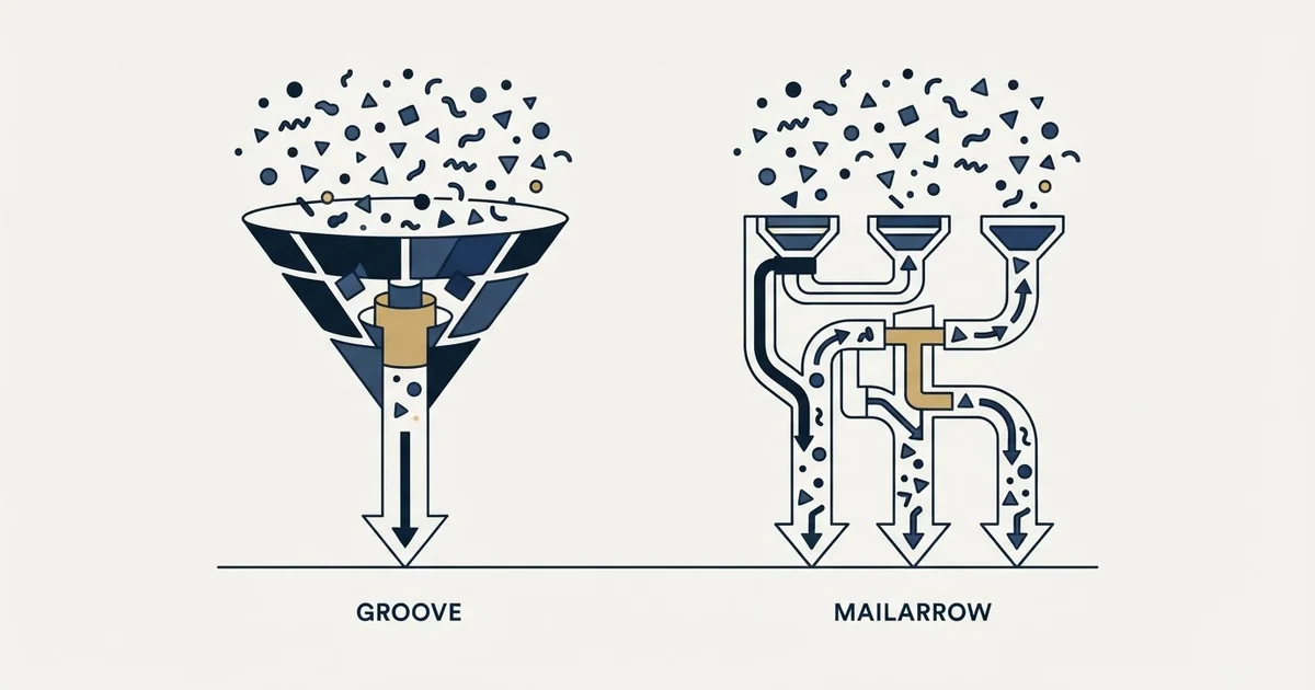 Editorial illustration for Groove by Clari vs Mailarrow