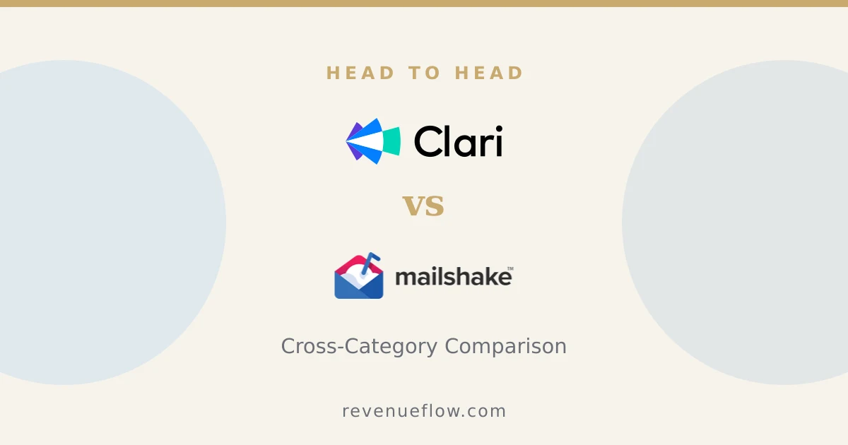 Branded cover: Groove by Clari vs Mailshake: Cross-Category Comparison